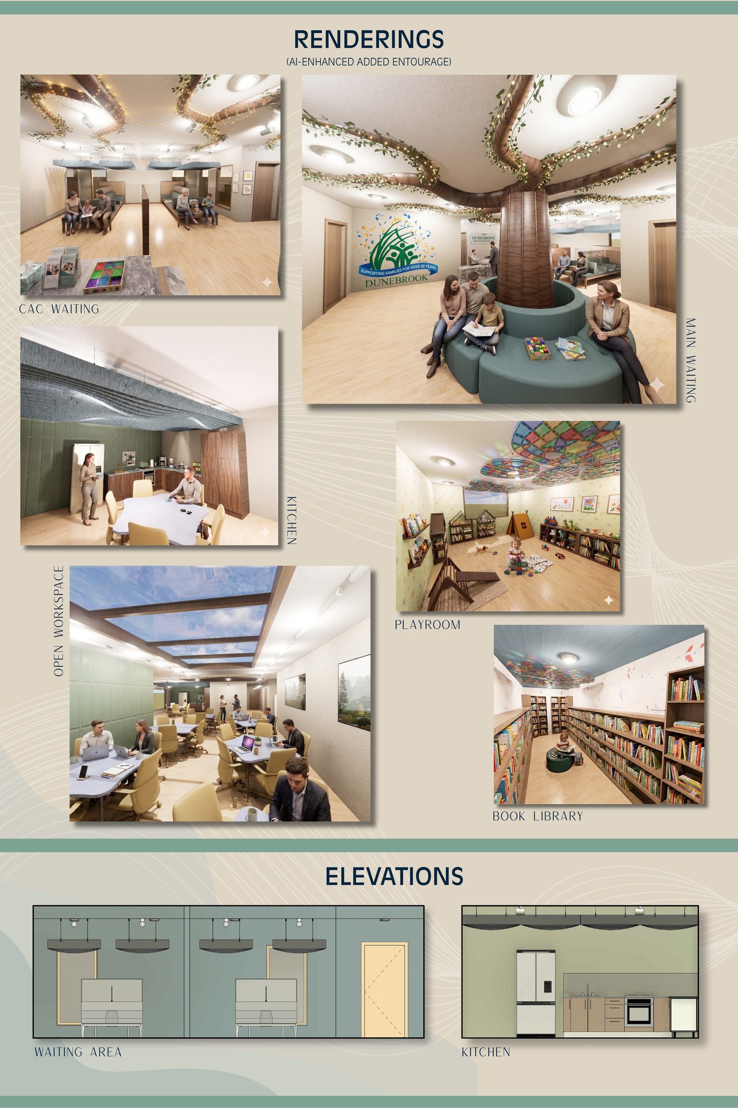 Presentation board 2