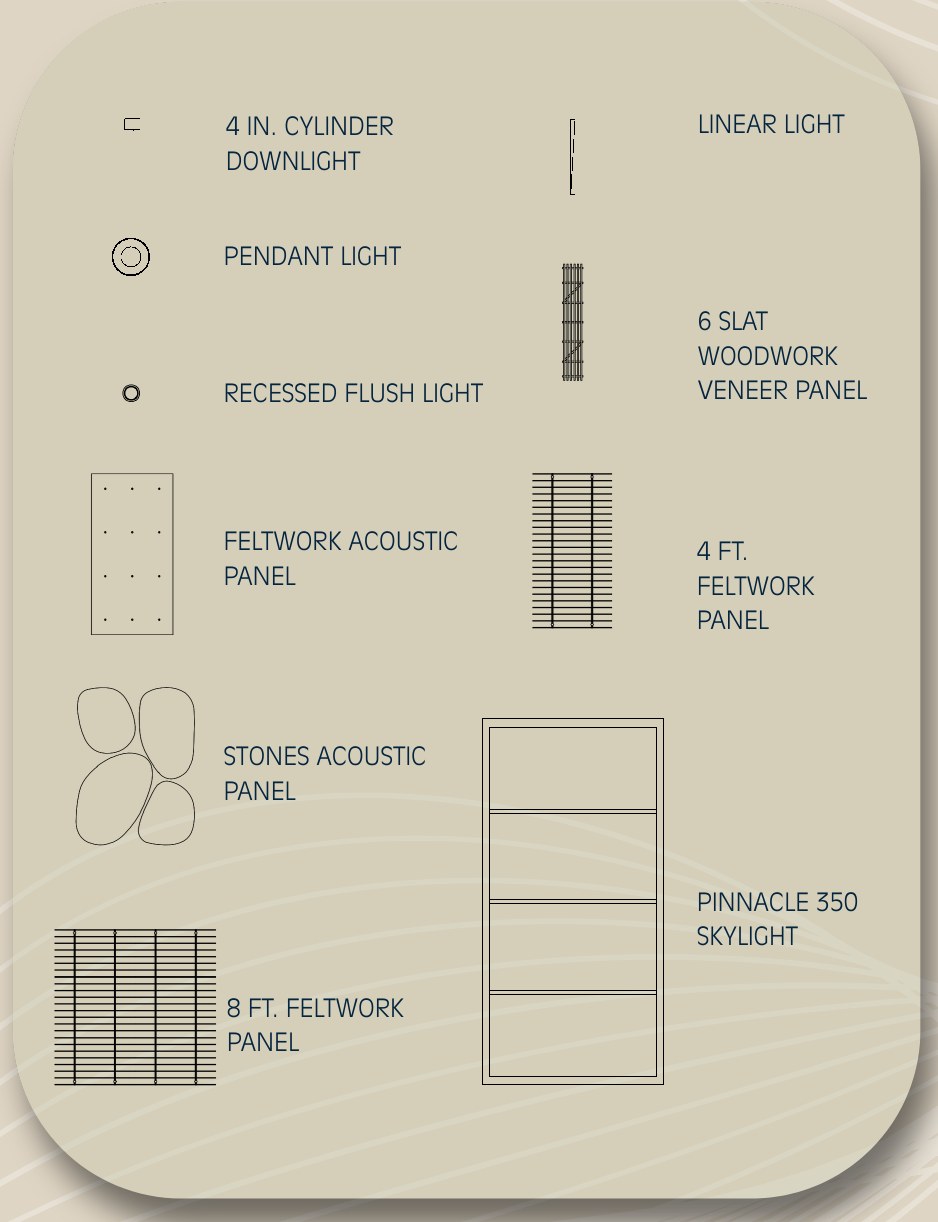 Reflected ceiling plan legend